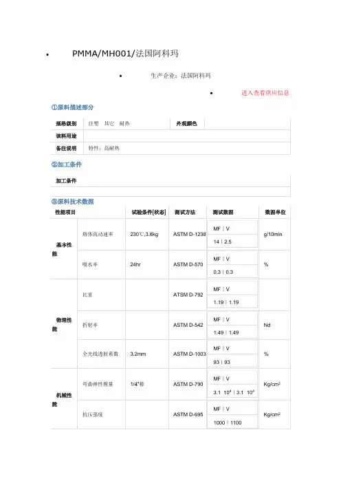 PMMA MH001 法国阿科玛