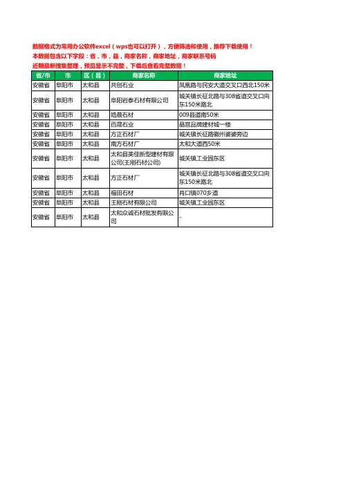2020新版安徽省阜阳市太和县石材有限公司工商企业公司商家名录名单黄页联系电话号码地址大全11家