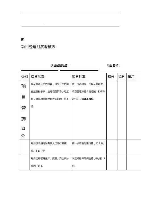 公司项目部管理人员绩效考核表