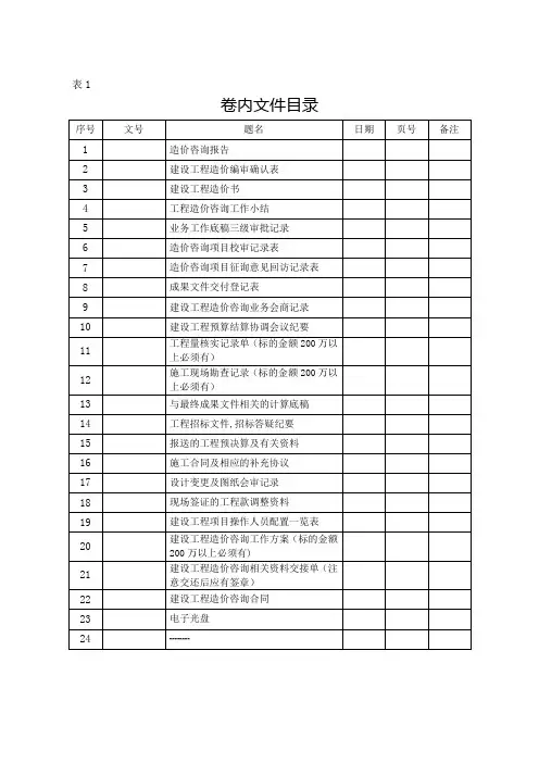 造价咨询成果文件相关表格
