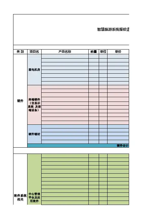 智慧旅游报价清单模板