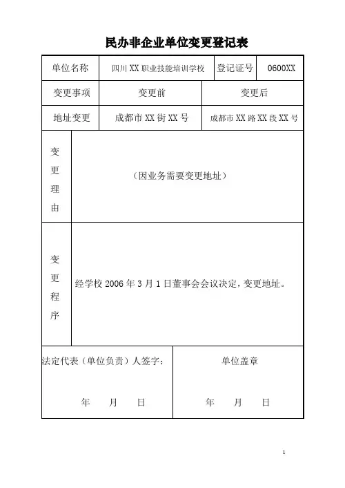 民办非企业单位变更登记表