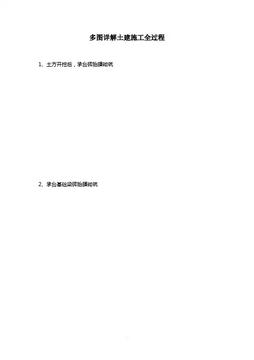 多图详解土建施工全过程及施工控制工序要点