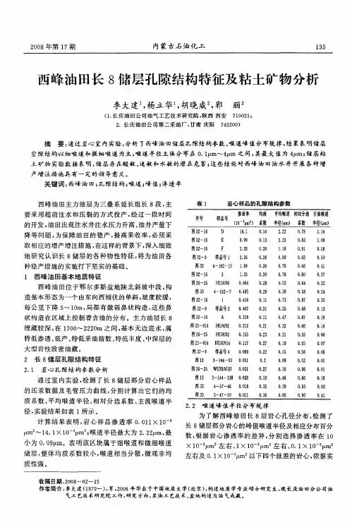西峰油田长8储层孔隙结构特征及粘土矿物分析