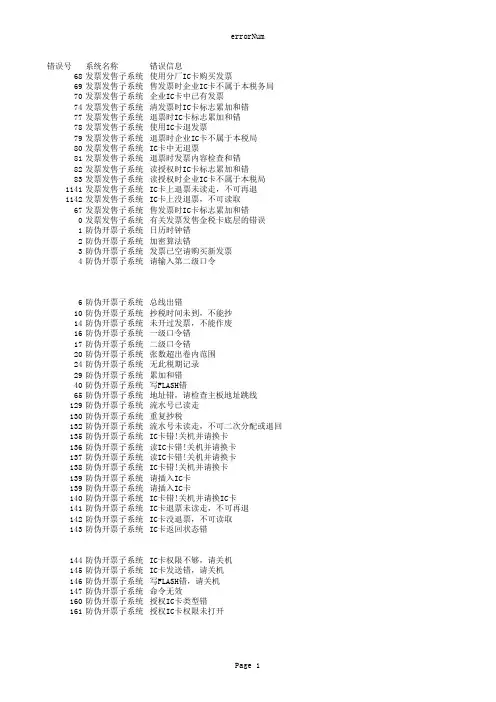 增值税防伪税控各子系统报错精解