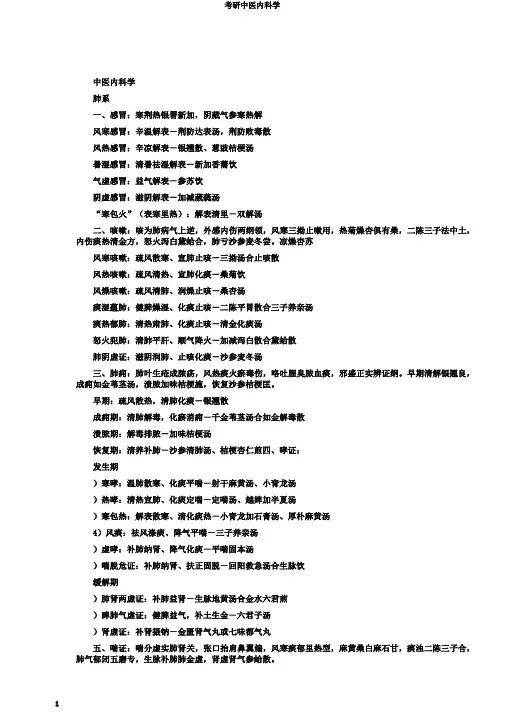 考研中医内科学