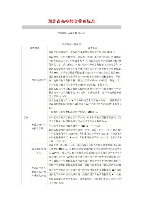 湖北省高校教育收费标准