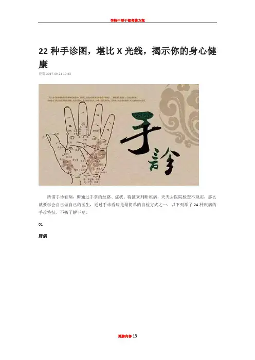 22种手诊图
