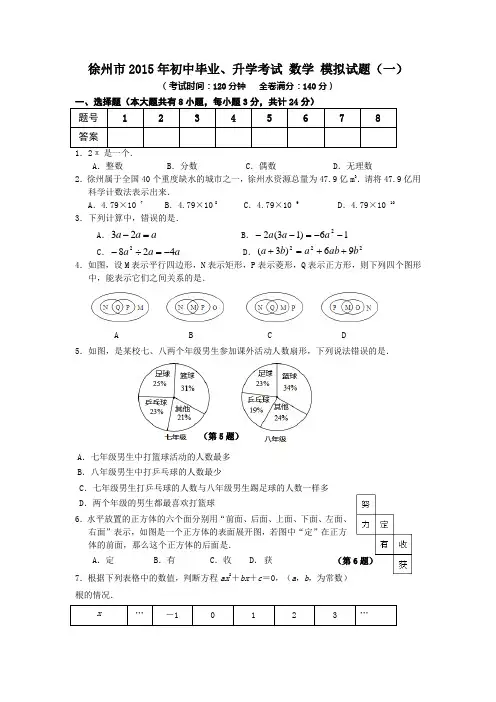 2015年江苏省徐州市2015年初中毕业、升学考试数学模拟试题(1)及答案