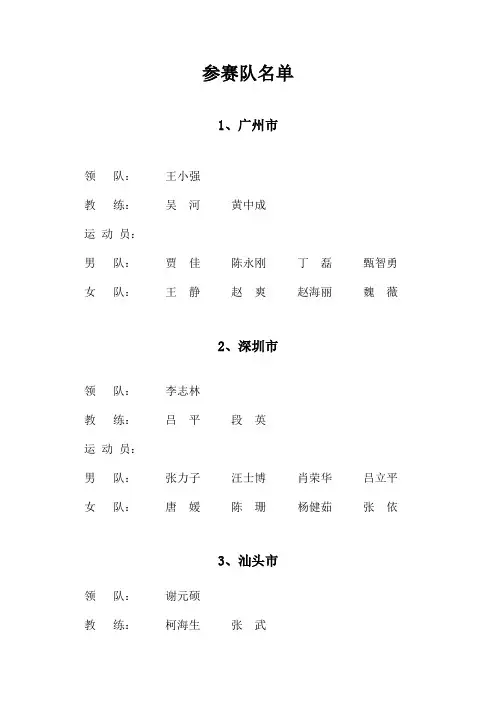 参赛队名单