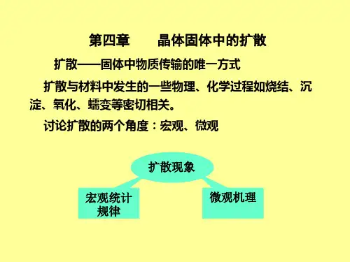 菲克扩散第一定律 J