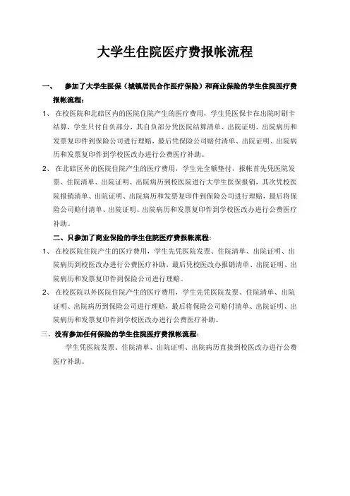 大学生住院医疗费报帐流程