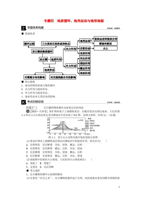 高考地理二轮复习 专题四 地质循环、地壳运动与地形地貌听课手册-课件