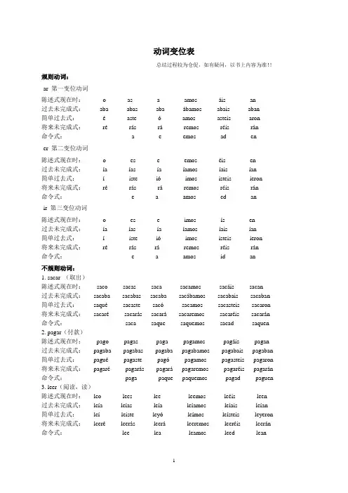 动词变位总结