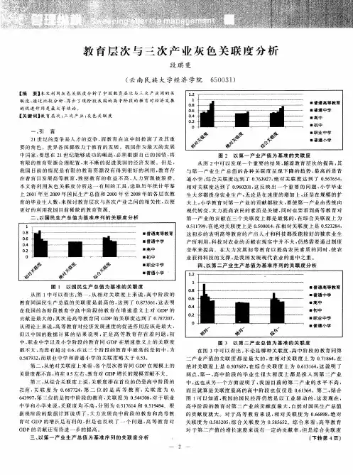 教育层次与三次产业灰色关联度分析