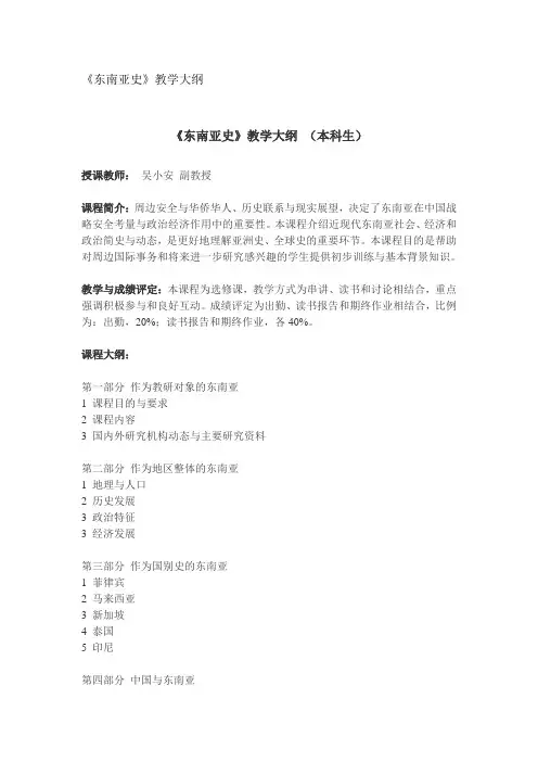 东南亚史