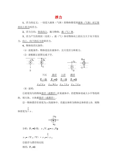 天津中考物理浮力专题