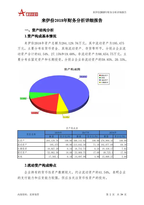 来伊份2018年财务分析详细报告-智泽华