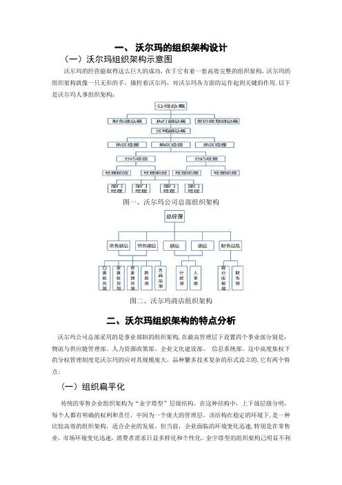 沃尔玛组织架构