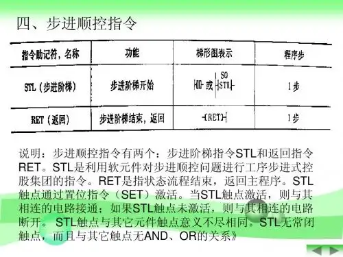 4 步进顺控指令