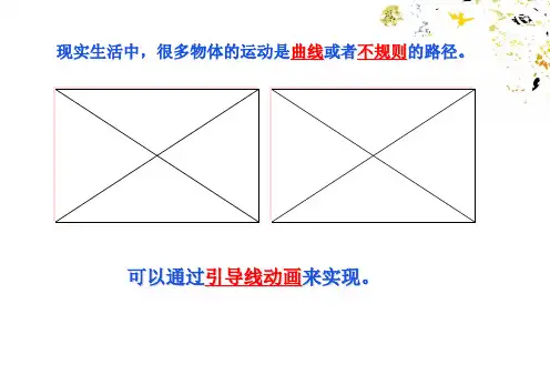 初二年信息技术科级公开课flash引导线动画课件