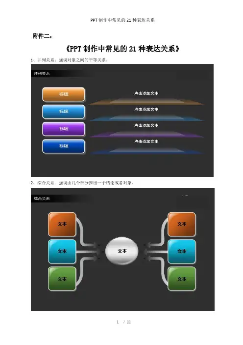 PPT制作中常见的21种表达关系