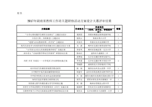2017年湖南教师工作坊主题研修活动方案设计大赛评审结果