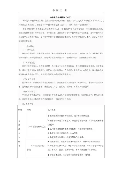 2020年中小学教师专业标准.pptx