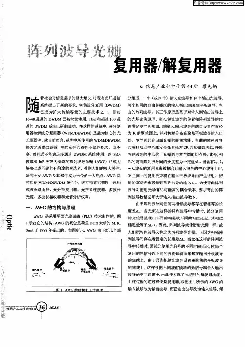 阵列波导光栅复用器／解复用器