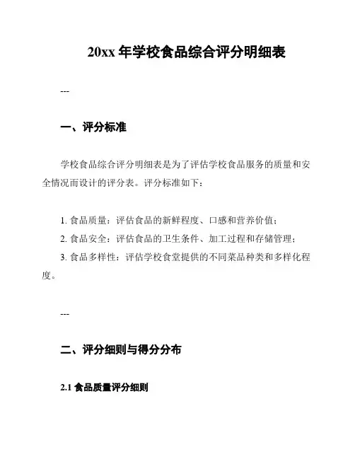 20xx年学校食品综合评分明细表
