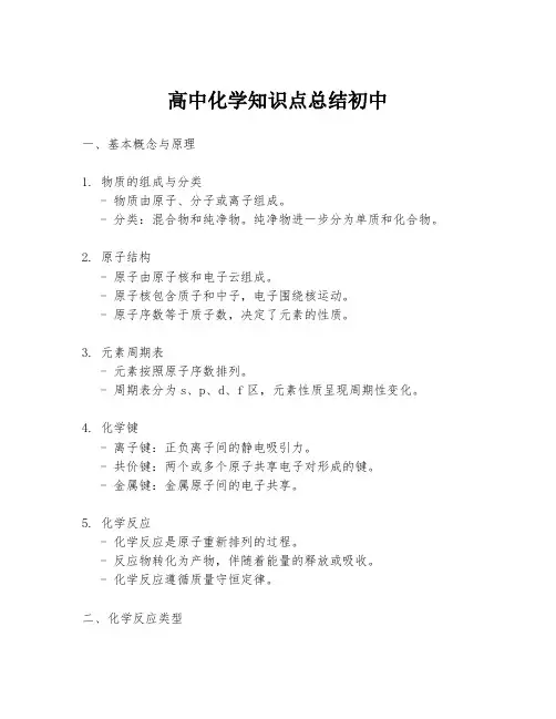 高中化学知识点总结初中