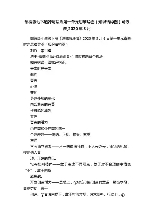 部编版七下道德与法治第一单元思维导图（知识结构图）可修改,2020年3月