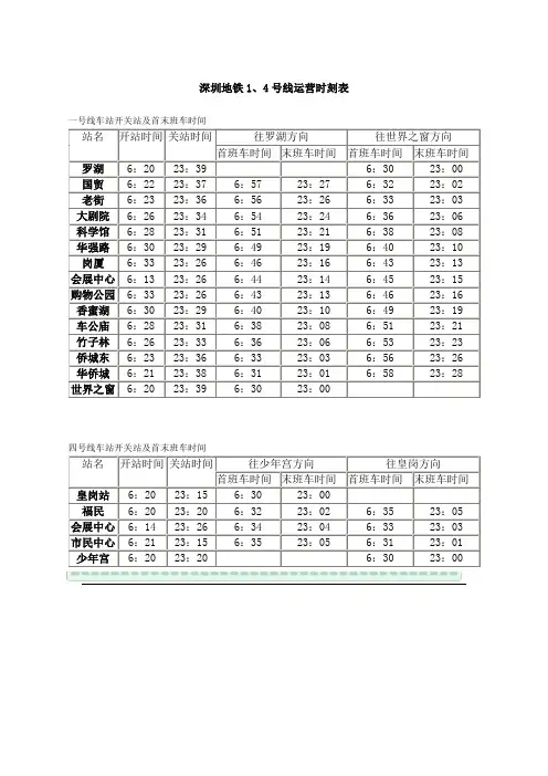 深圳地铁运营时刻表