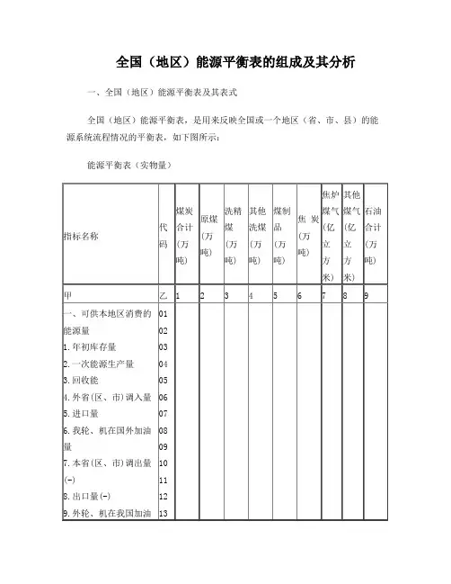 能源平衡表