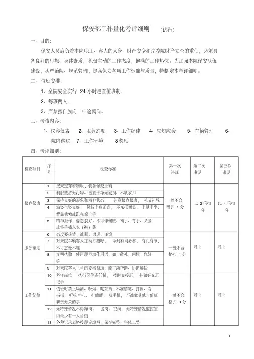 保安部工作量化考评细则(初稿)