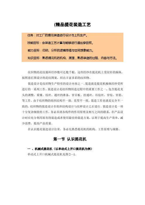 (精品提花装造工艺