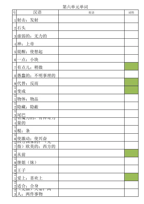 (初二)人教版八年级下册英语(第六单元单词表)