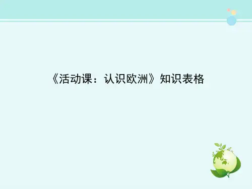 《活动课：认识欧洲》知识表格-完整版PPT课件