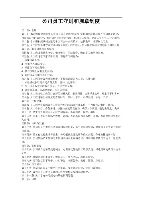 公司员工守则和规章制度