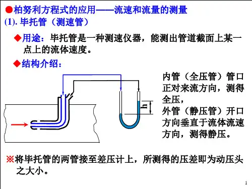 流体力学(4)