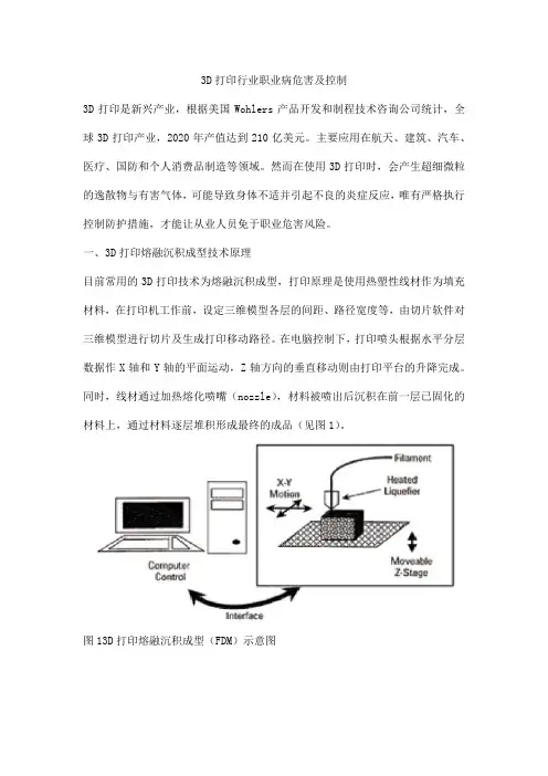 3D打印行业职业病危害及控制