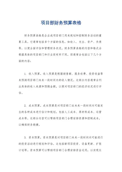 项目部财务预算表格