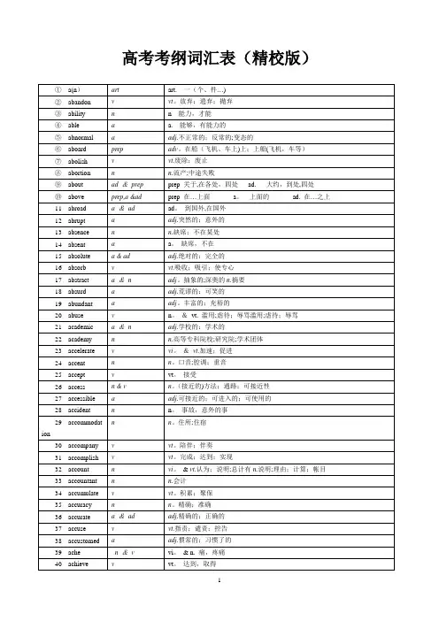 2020高考英语考纲词汇表(精校版)-中英