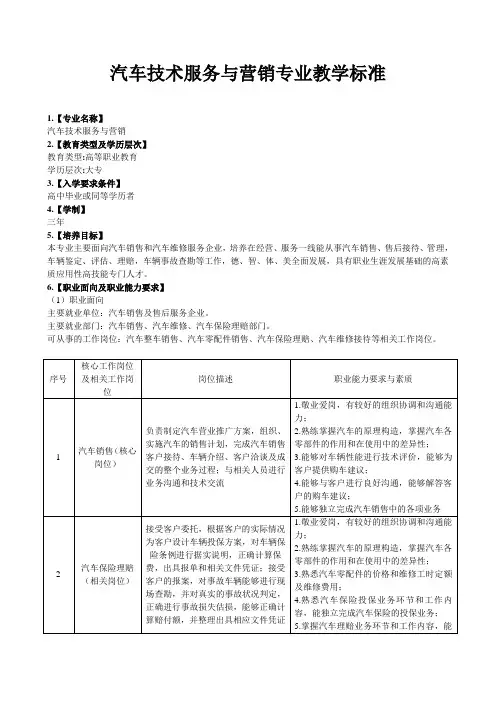 汽车技术服务与营销专业教学标准