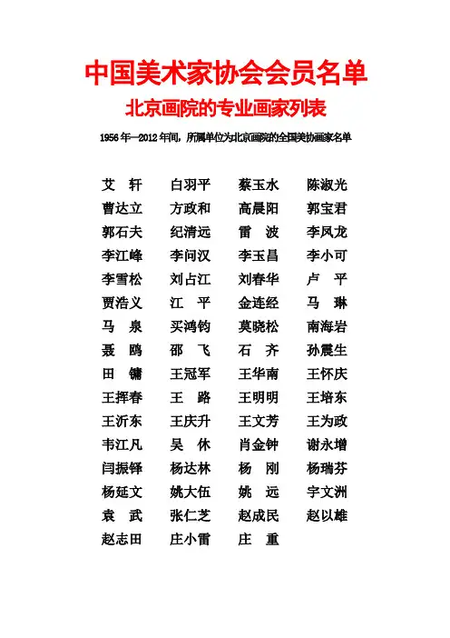 中国美术家协会会员名单(北京画院)