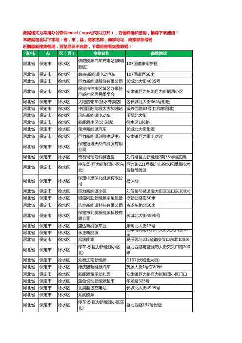2020新版河北省保定市徐水区新能源工商企业公司商家名录名单黄页联系电话号码地址大全40家