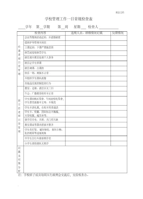 学校管理工作一日常规检查表