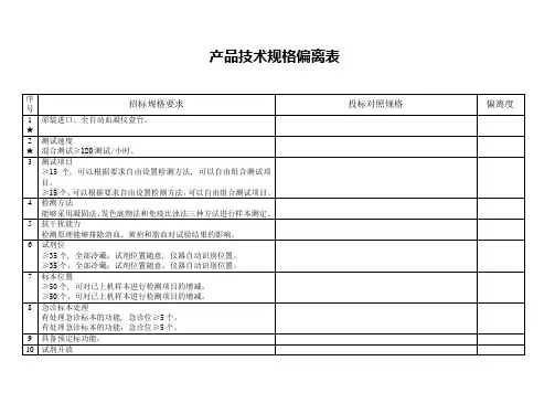 产品技术规格偏离表