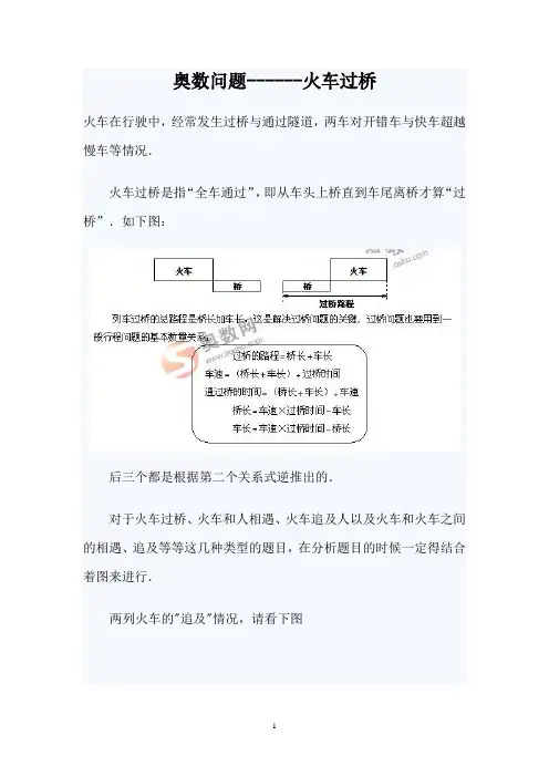 奥数-火车过桥