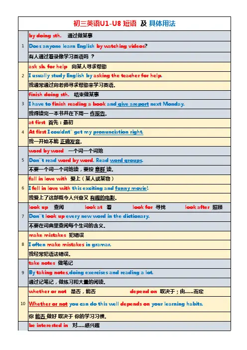 人教九年级初三英语U1-U8重点短语大全及例句用法